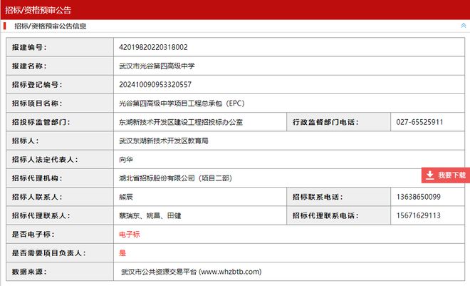 8188cc.威尼斯工期750天！光谷这所高级中学工程启动！